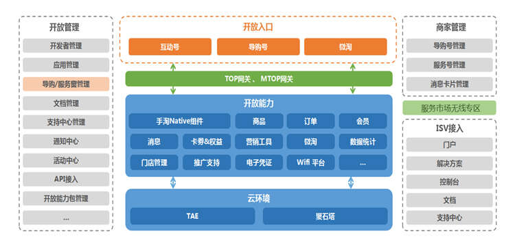 1459174483-4017-LVXXXXcxXXXXXXXXXXXX-750-360