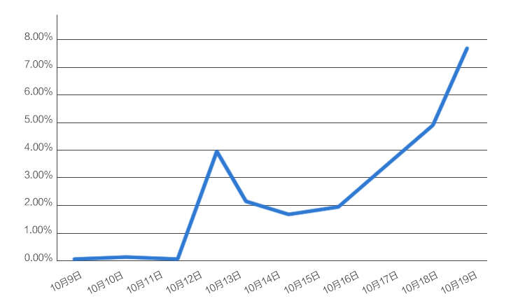 1459174486-3058-LVXXXXaxXpXXXXXXXXXX-750-440