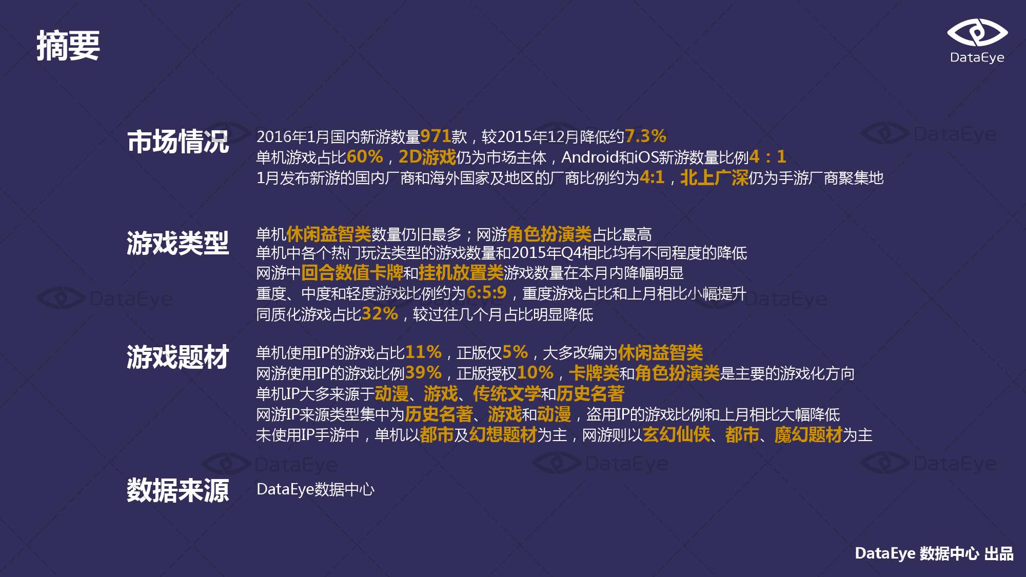 2016年1月国内手游的新品洞察报告_000002