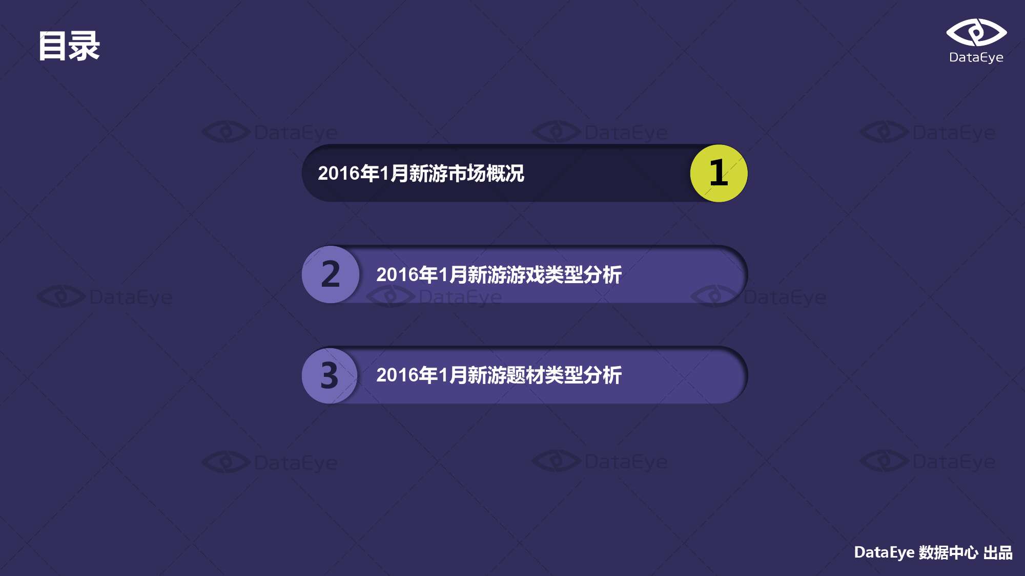 2016年1月国内手游的新品洞察报告_000003