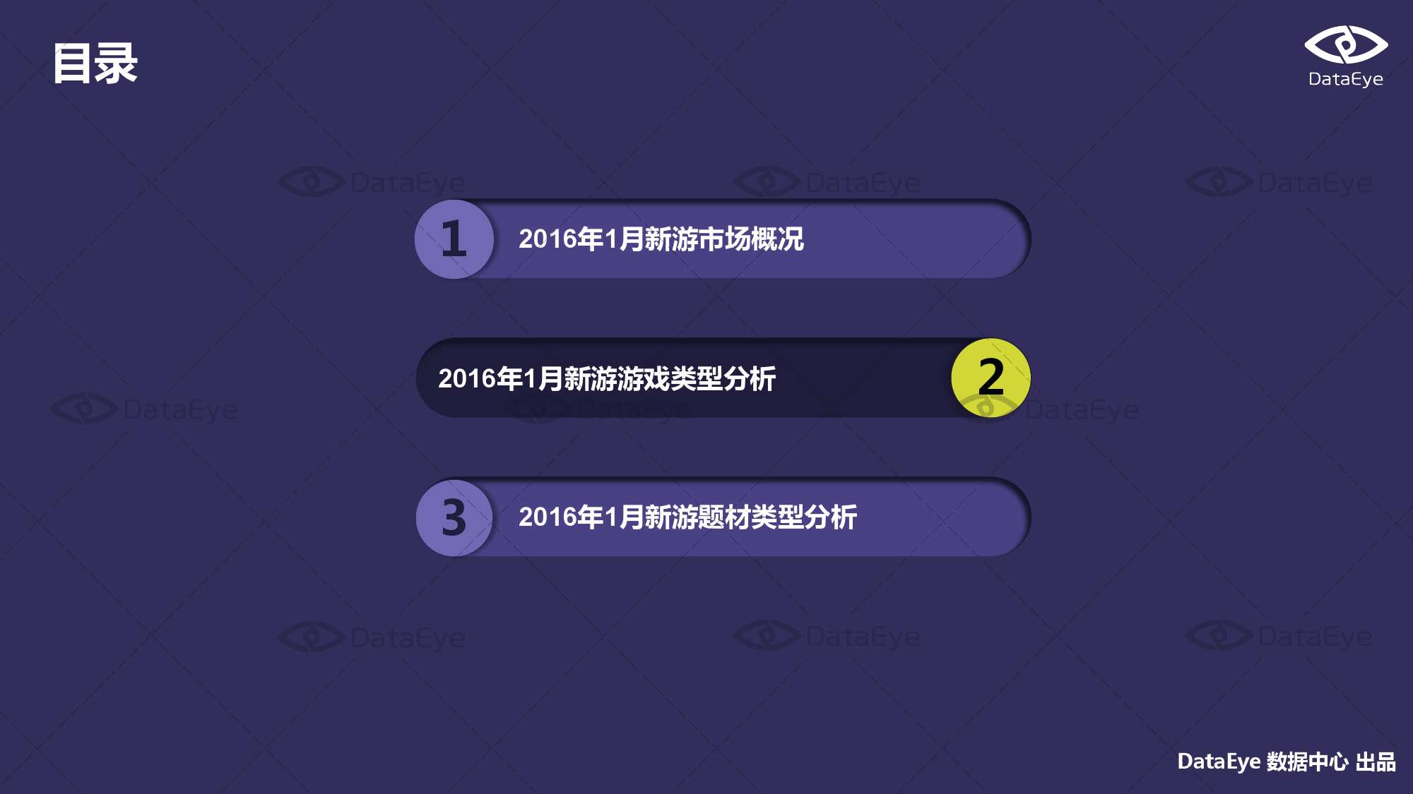 2016年1月国内手游的新品洞察报告_000007