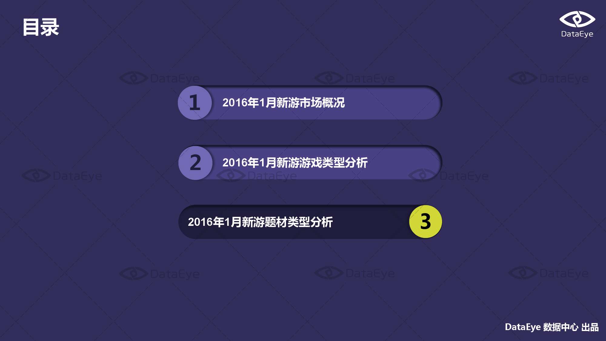 2016年1月国内手游的新品洞察报告_000015