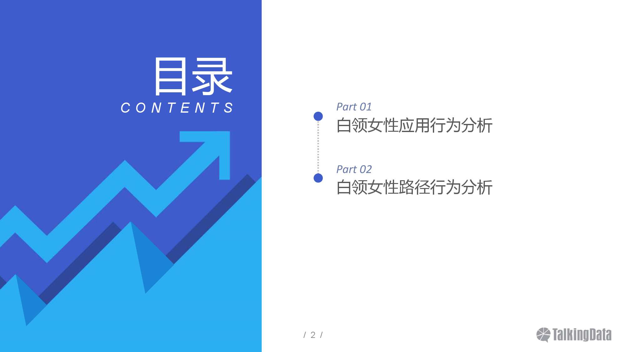 TalkingData-2016年三八节女性的一天热点分析_000002