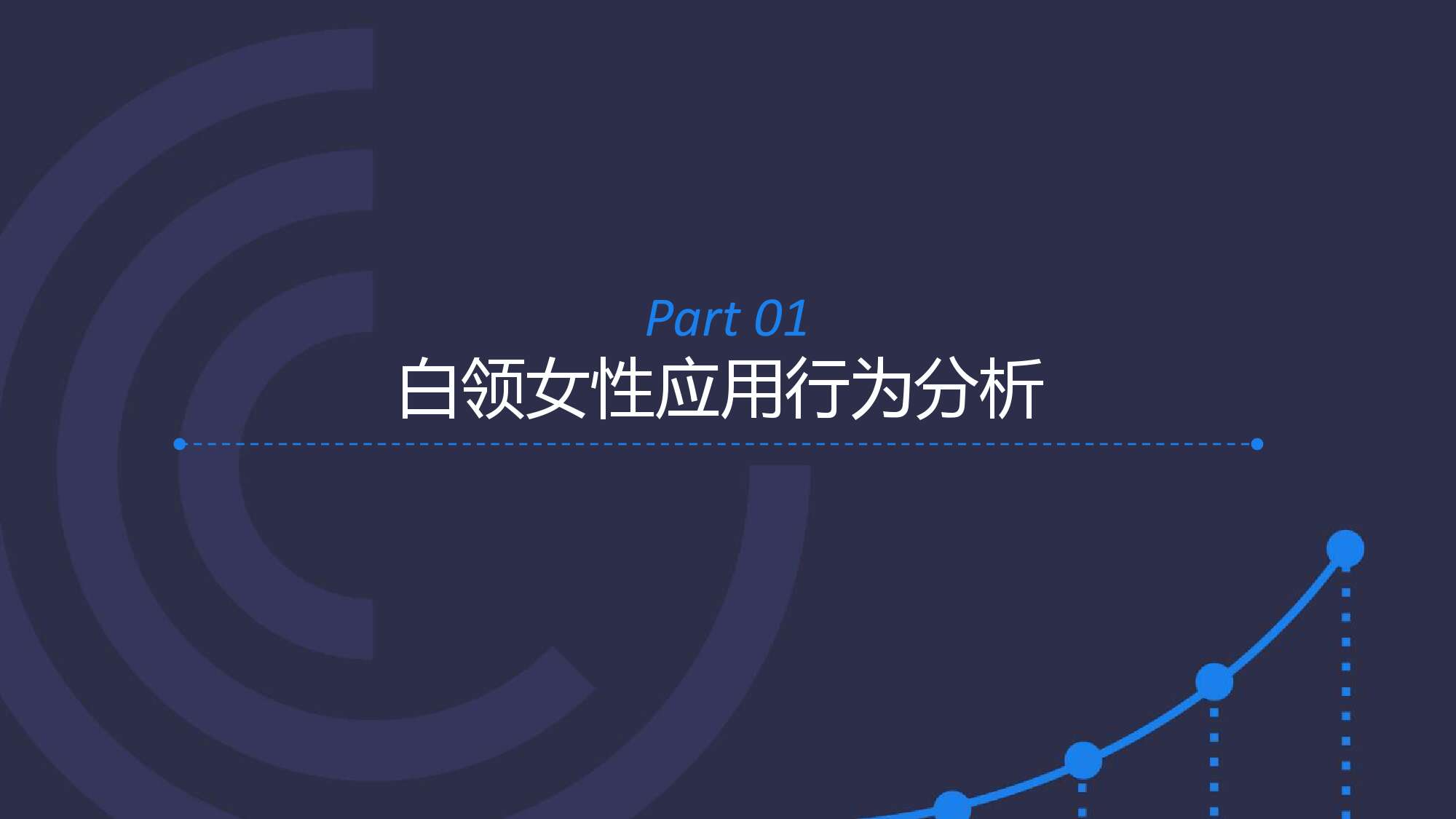 TalkingData-2016年三八节女性的一天热点分析_000003