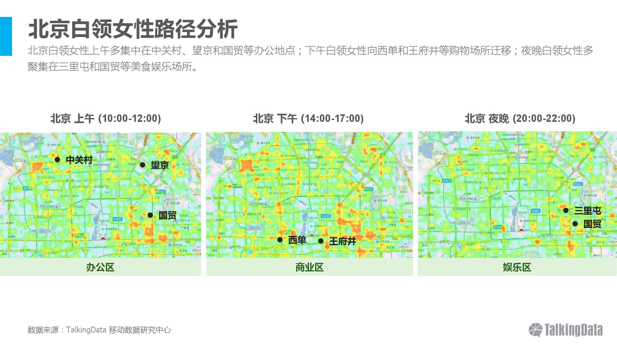 TalkingData-2016年三八节女性的一天热点分析_000010