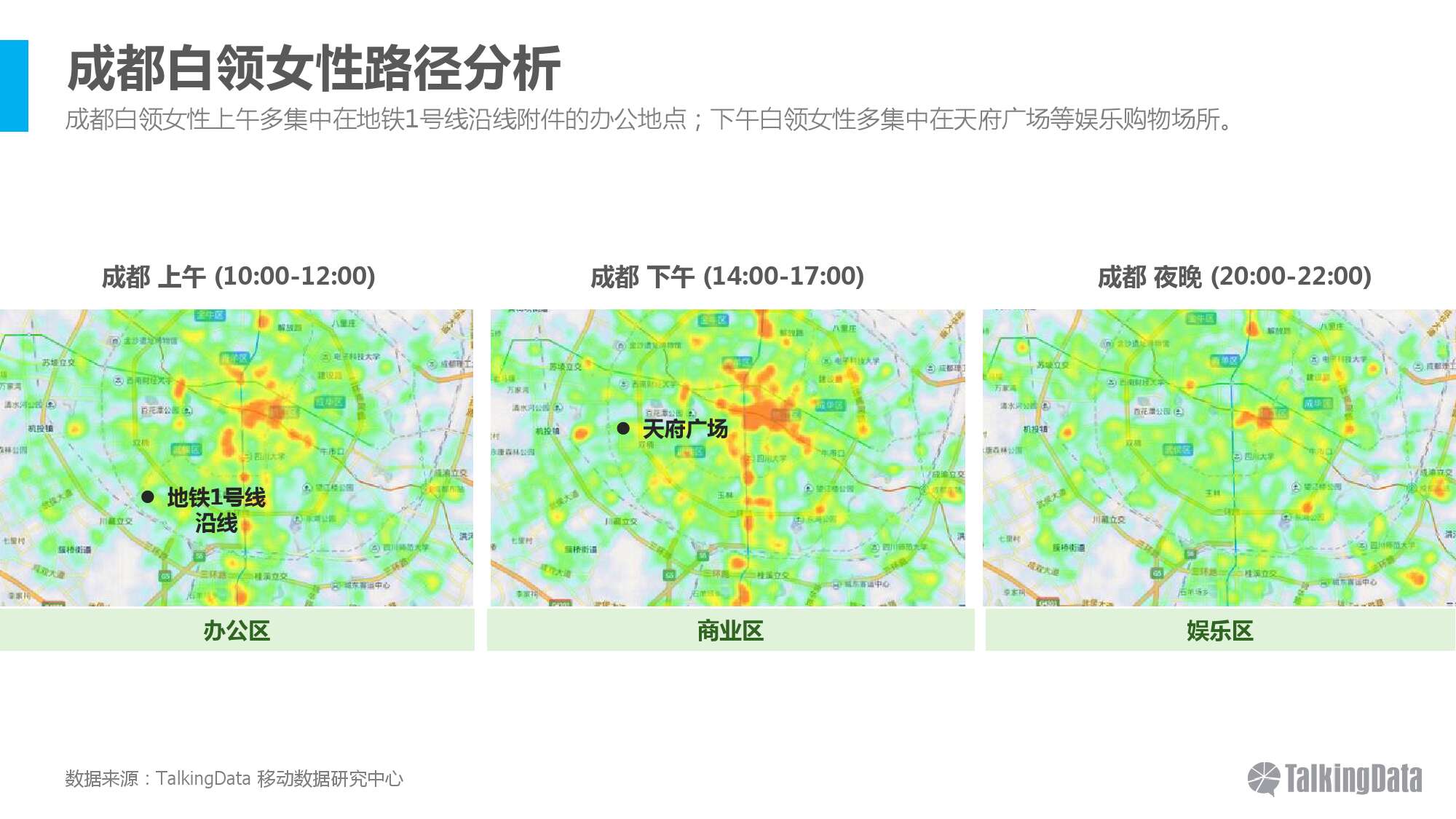 TalkingData-2016年三八节女性的一天热点分析_000013