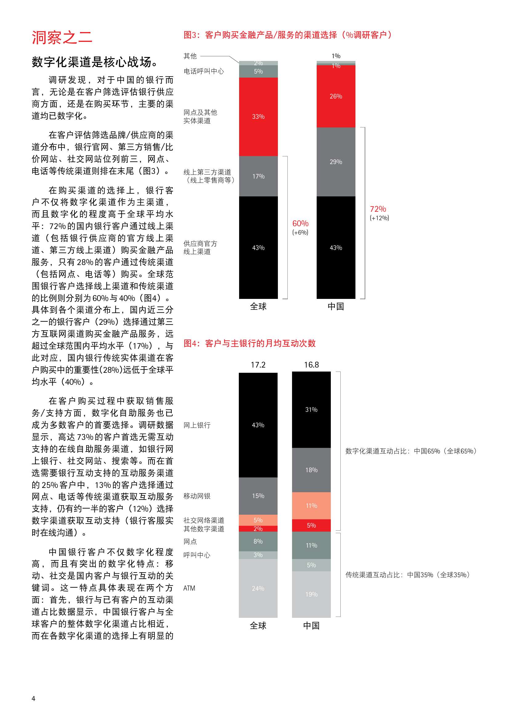 埃森哲中国零售银行数字化消费者调研_000004