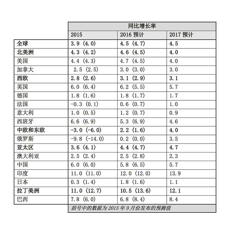 1459514808-8418-month-1604