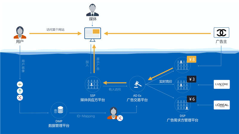 1459950679-9722-3417eb9bbd90186dce1627