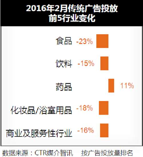 1459953714-1801-AD002