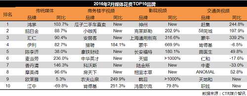 1459953714-7032-AD006