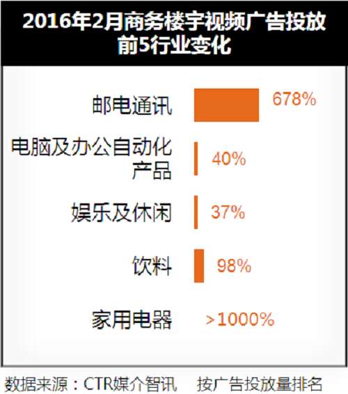 1459953714-9513-AD003