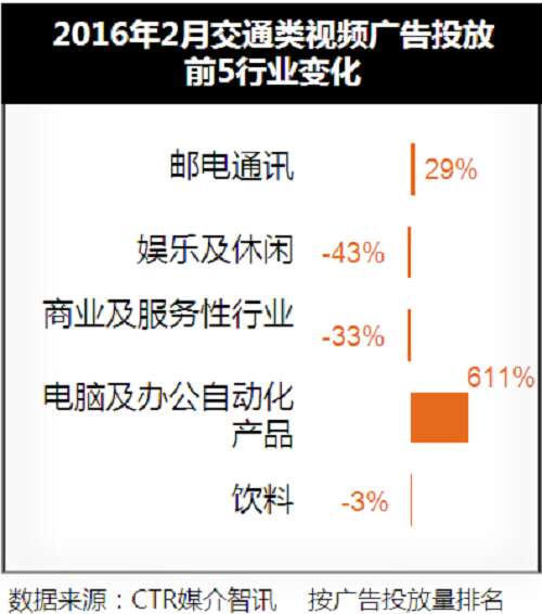 1459953715-3339-AD005