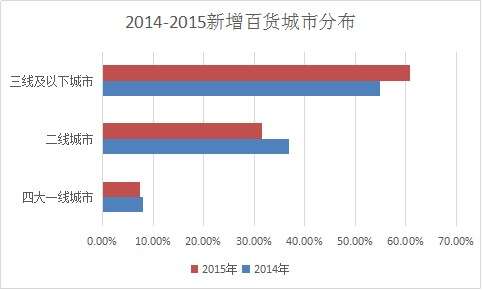 1460034476-2803-2016040517035121-y