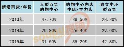 1460034476-4706-2016040515532124-y