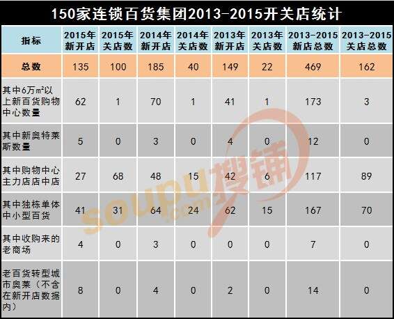 1460034476-6034-2016040515034664-y