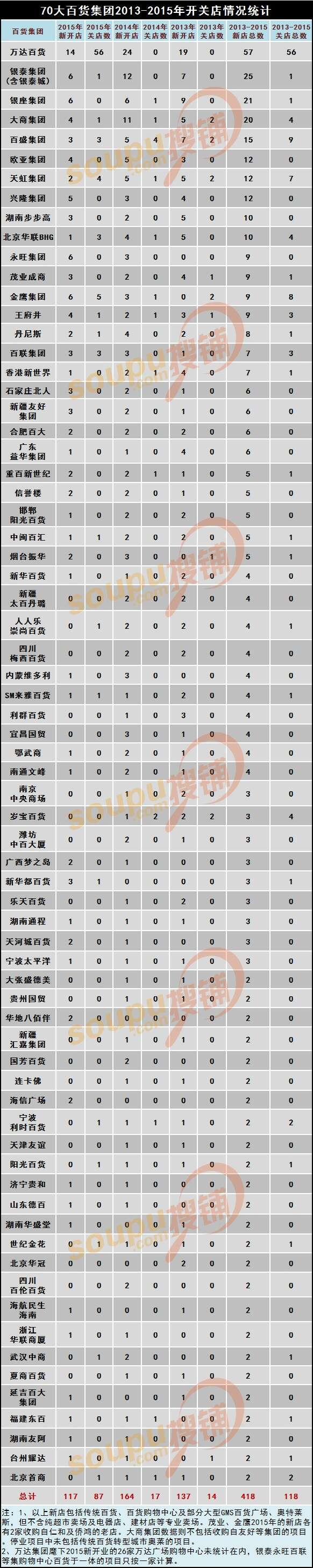 1460034477-9545-2016040518564443-y