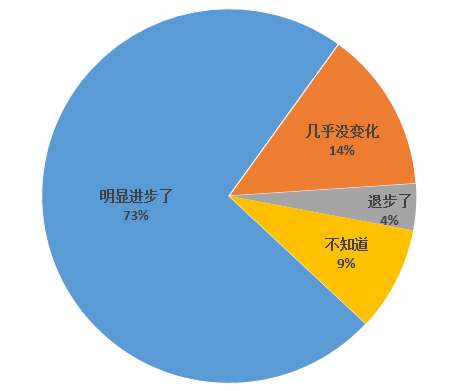 1460109406-5276-20160408111612-96738