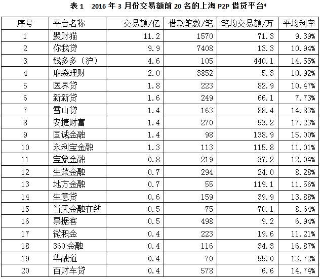 1460208788-2569-oGb8lhI6Vuerw3bQW6zv9w7VajHA