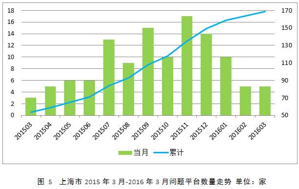 1460208789-8960-lGovCjT7q7ticsI5LLRy8JYFTYng