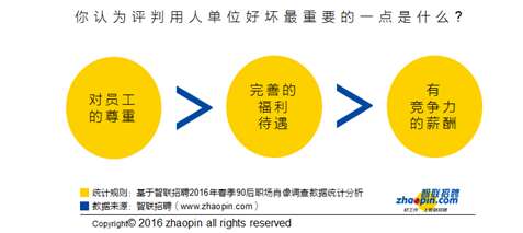 1460626176-9309-12-1604131002355Z