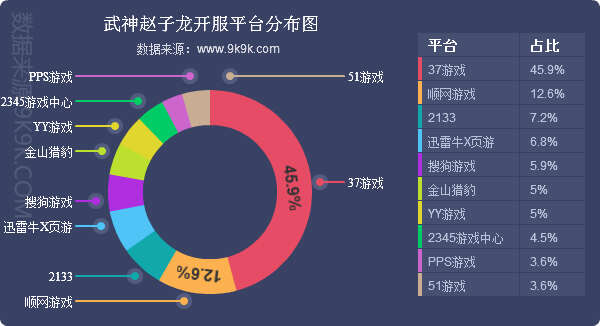 1460988069-3780-game-3