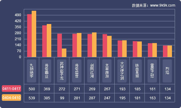 1460988069-5612-server