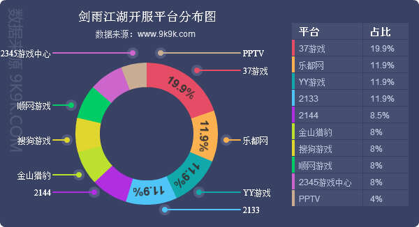 1460988070-7295-game-5