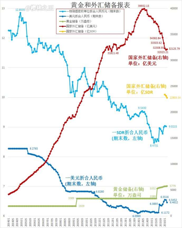1460990987-8726-001wQgFVzy70VASHEuOdeamp690