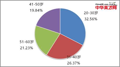 1461172137-5376-uploadImages