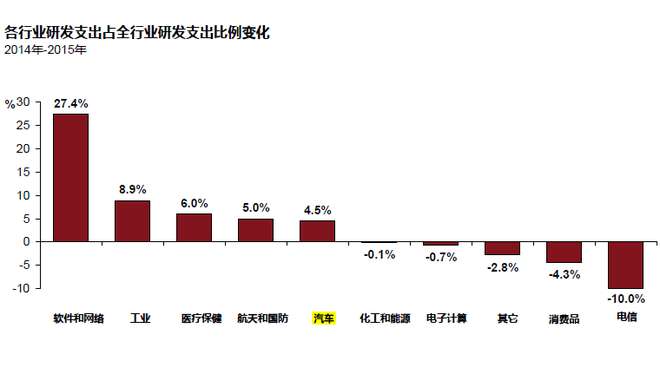 1461296509-3130-3vBw-fxrpven4916846