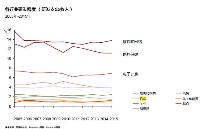 1461296515-1282-3P2I-fxrpvcy4273482