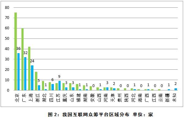1461330081-8755-22111104685q