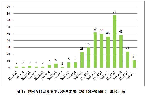 1461330081-8905-22111034xxxx