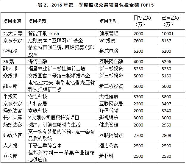 1461330082-1669-22111306w10i