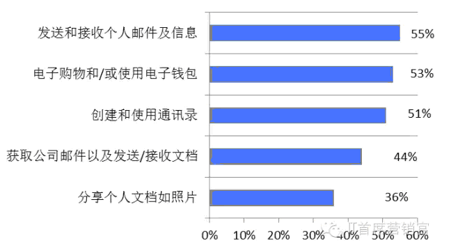 1461486027-2060-20160328100329-34433