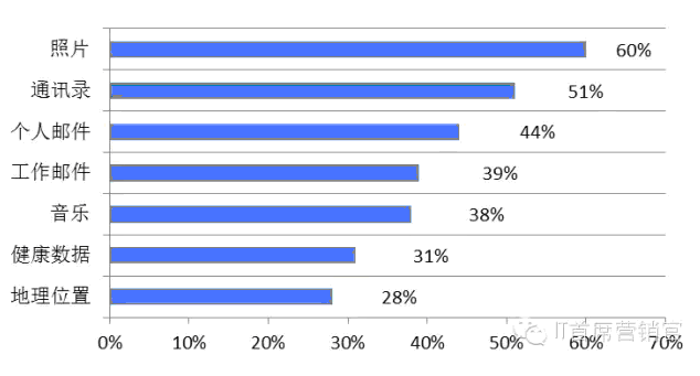1461486027-2533-20160328100307-38917