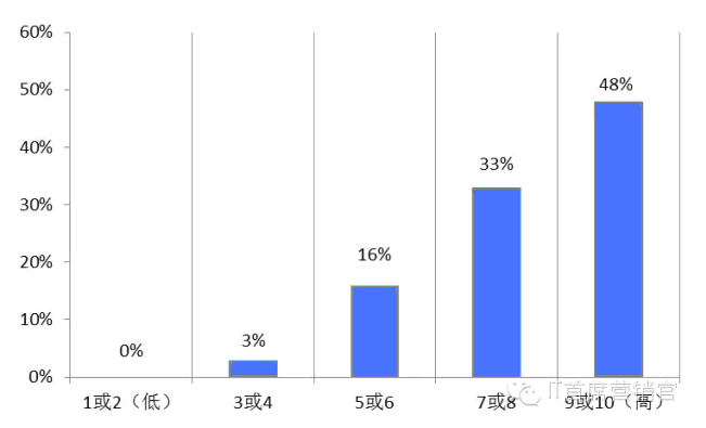 1461486028-2618-20160328100327-11888