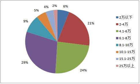 1461486029-1743-20160328100337-84020