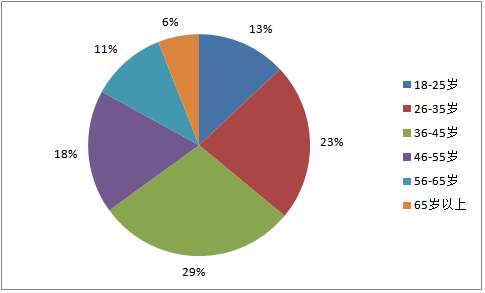 1461486029-4400-20160328100321-29170