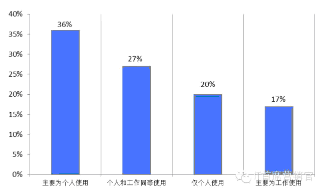1461486029-9850-20160328100339-75742