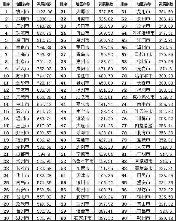 1461941024-5605-2016-04-28