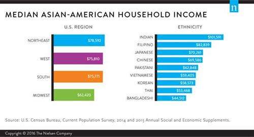 1463903224-8653-0520