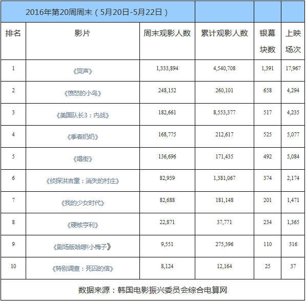 1464282726-3417-20160524