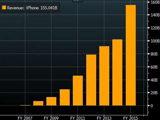 1464525490-9373-8d3a71f1742-size53-w514-h387