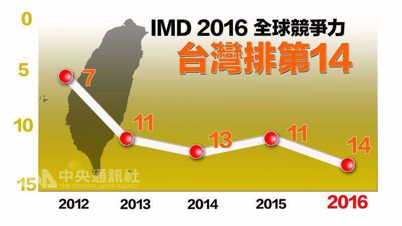 1464709337-3162-0531