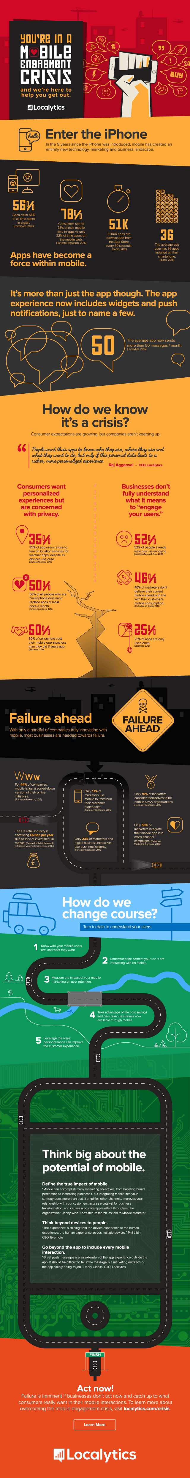 2016-5-28Infographic-concept-02