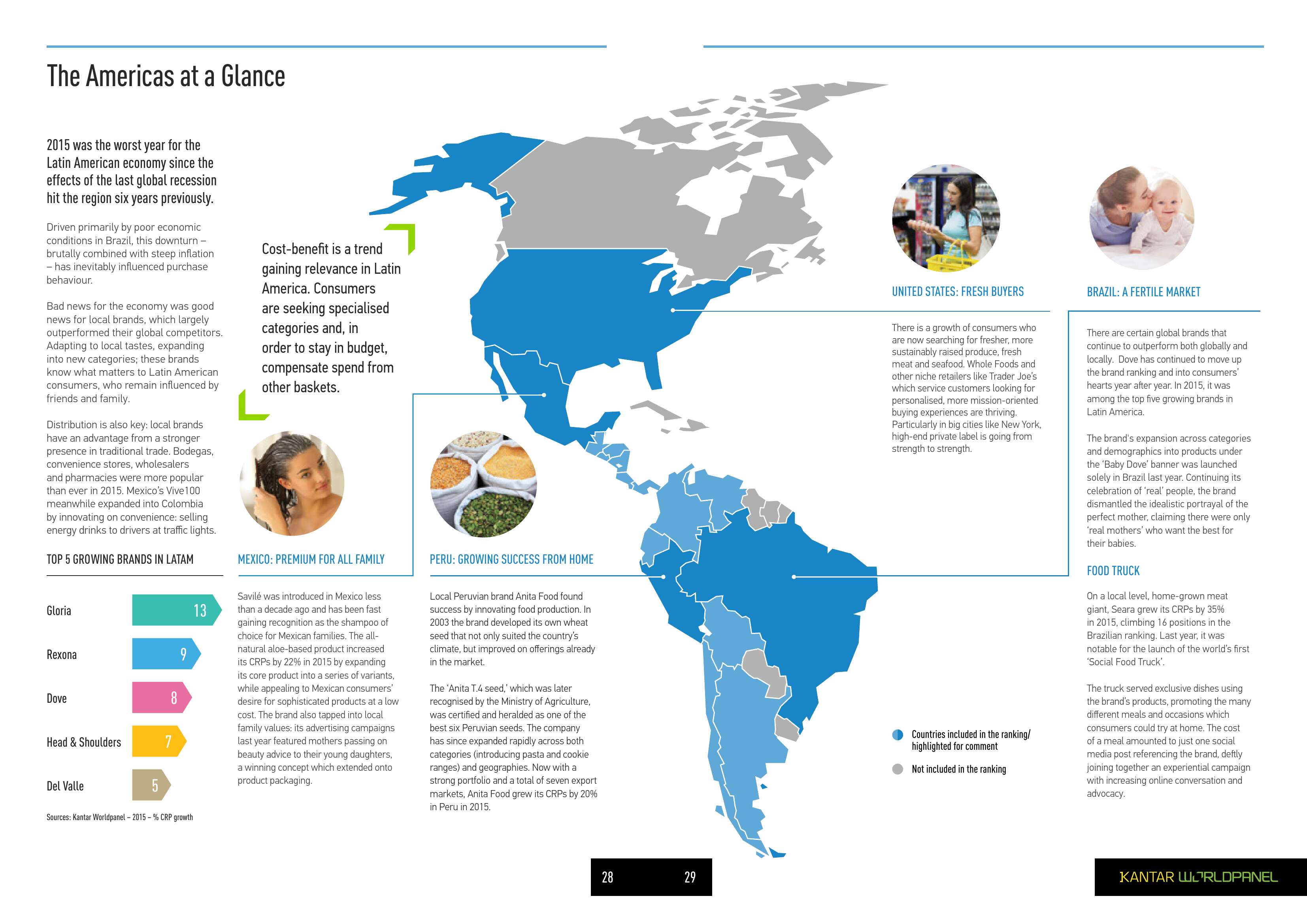 Kantar:2016全球品牌足迹报告(附下载)