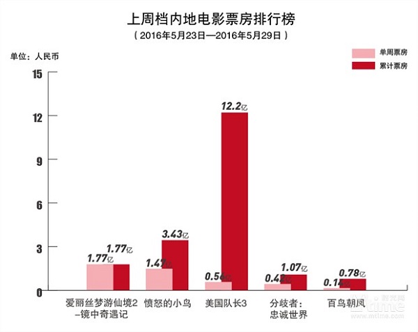 1464837809-3238-20160530