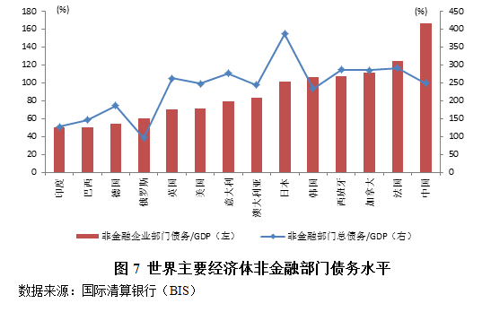 中国人民银行研究局:2016年中国宏观经济预测
